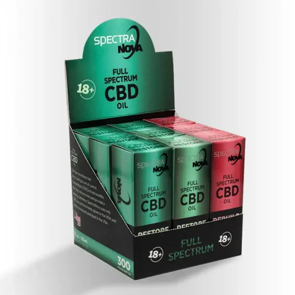 Custom CBD Spray Boxes - Image 3